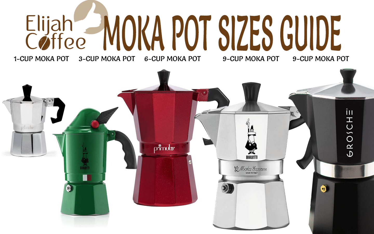 What size Moka Pot Coffee do I need