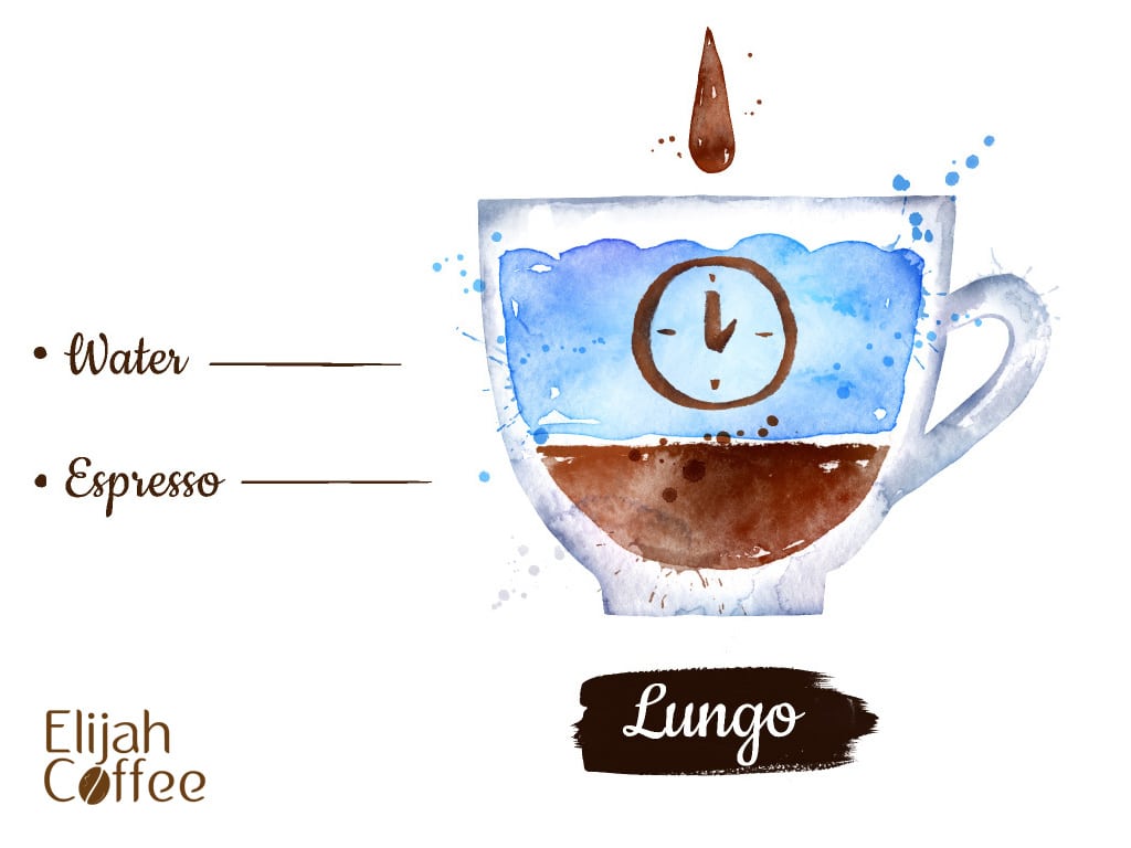 Lungo